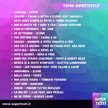 TOP50 Supertesti.it